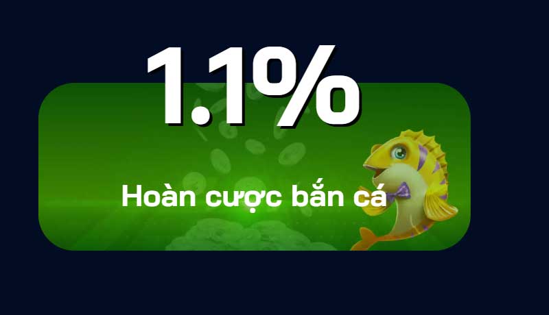 Hoàn trả 1,1%