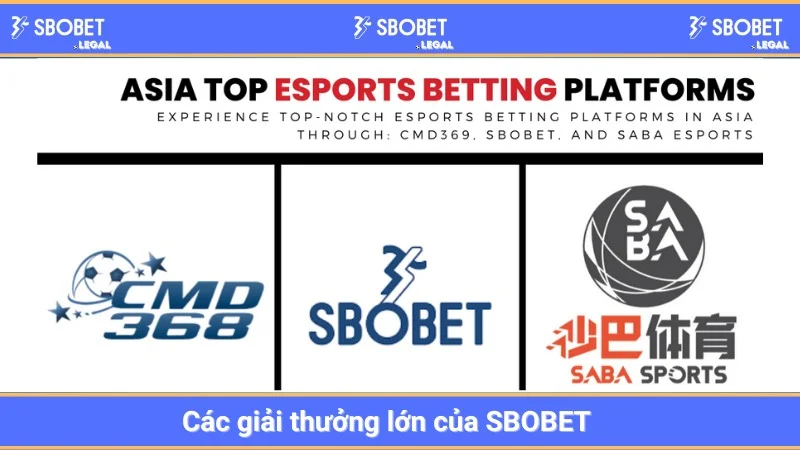 Các giải thưởng lớn của SBOBET 