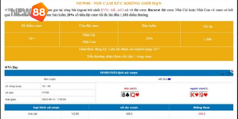 Nội dung chương trình bảo hiểm Baccarat New88