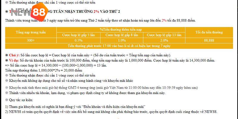 Tặng thưởng 2% mỗi tuần vào thứ 2