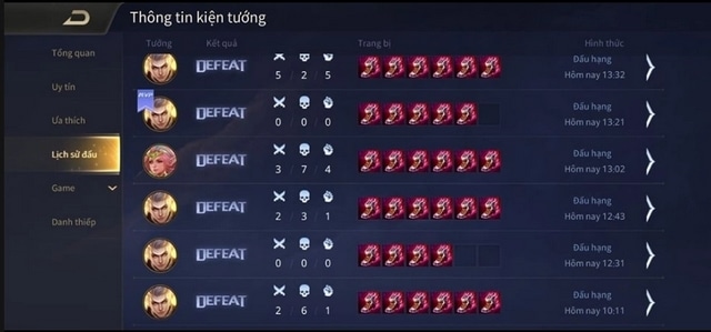 Hình game Liên Quân thua nhiều nhất