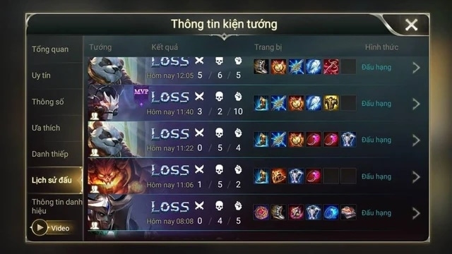 Hình game Liên Quân thua nhiều