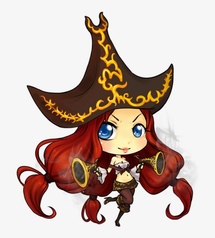 Avatar LOL chibi đẹp nhất
