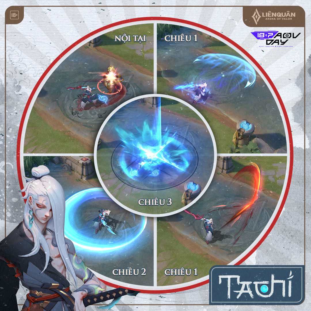 Hình Tachi lãng khách