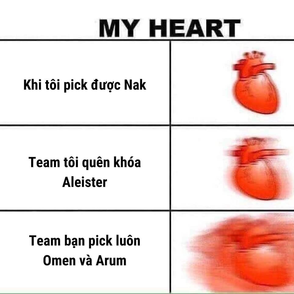 Hình chế tướng Arum