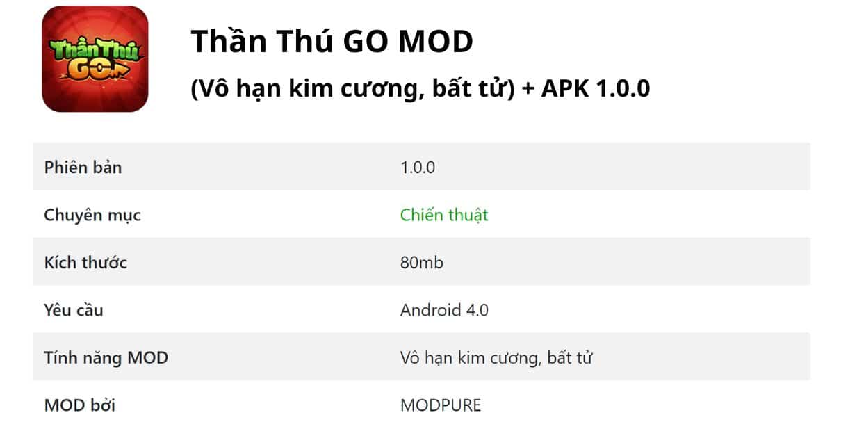Thần Thú GO MOD