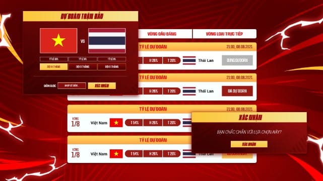 Dự đoán kết quả các trận đấu bộ môn bóng đá nam