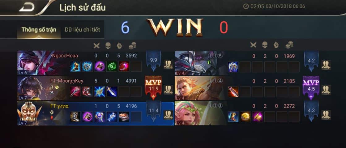 Hình ảnh thắng trong game Liên Quân