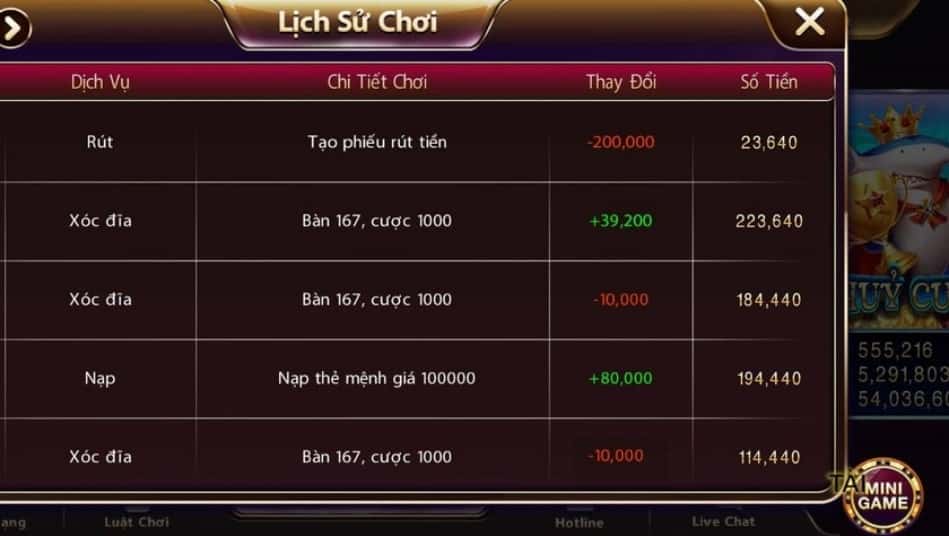 ảnh thua tài xỉu go88