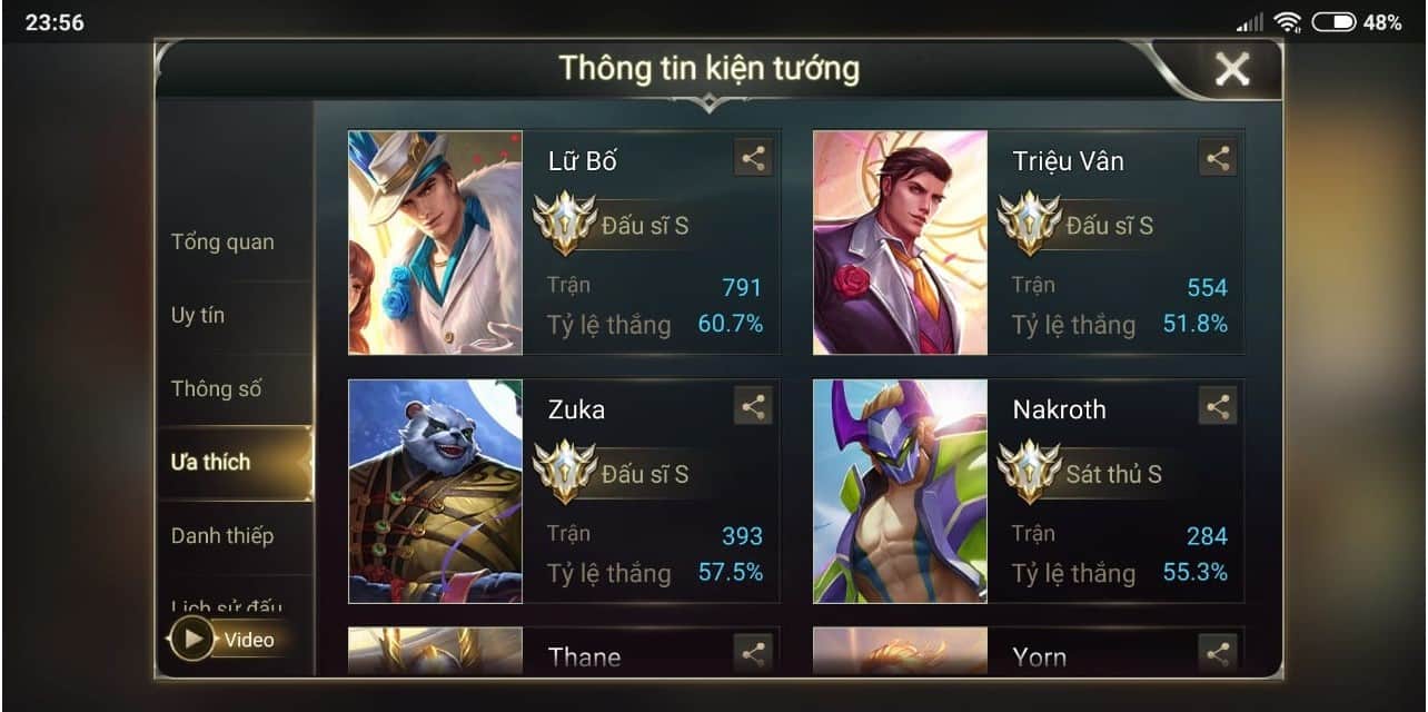 Hình ảnh thông thạo s liên quân của các tướng