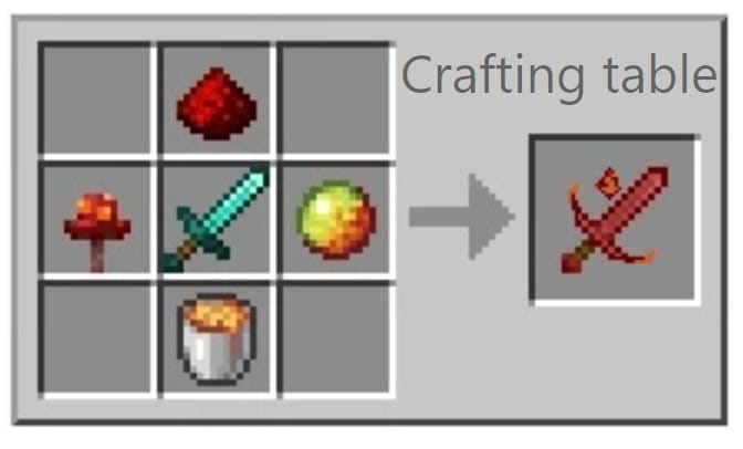 Cách Làm Kiếm Lửa Trong Minecraft