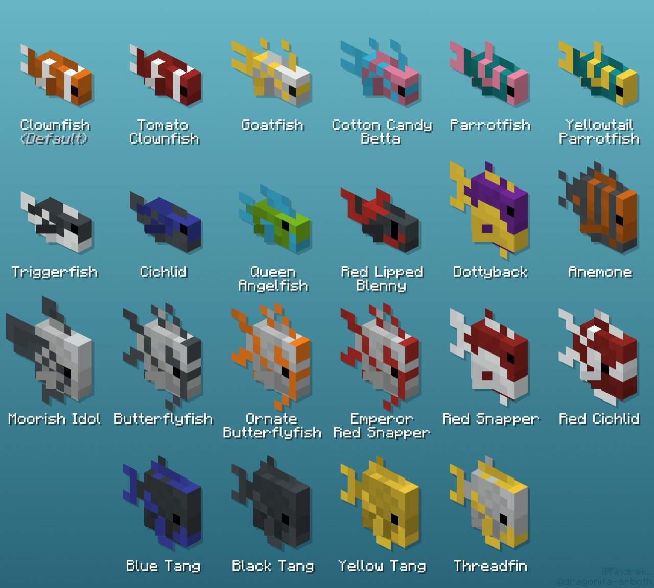 Hình ảnh các loại cá trong Minecraft vô cùng nhiều