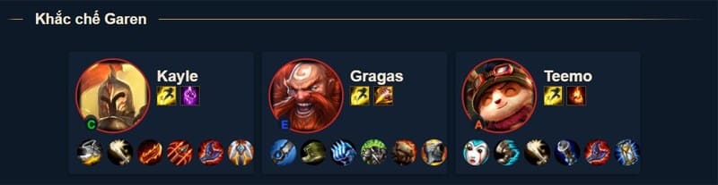 Những Tướng Khắc Chế Garen