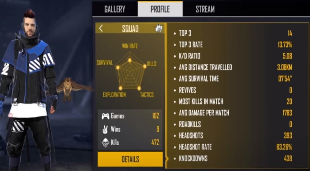 Ảnh tỉ lệ headshot chuẩn nhất