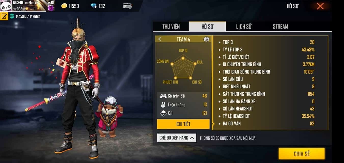 Ảnh tỉ lệ headshot mới nhất