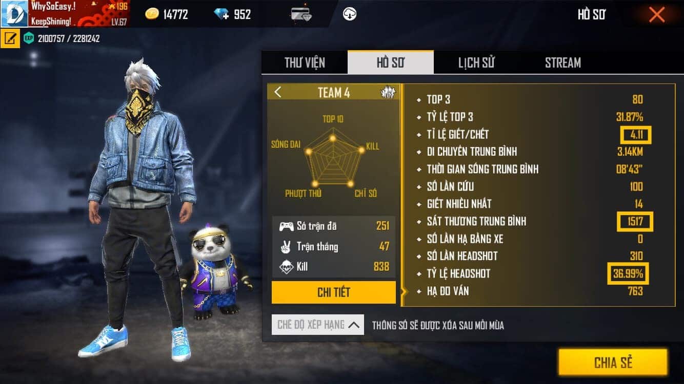 Chia sẻ bạn hình ảnh tỉ lệ headshot