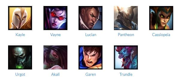 Khắc Chế Illaoi Bằng Tướng