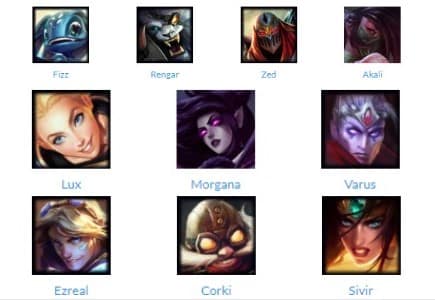 Khắc Chế Jinx Bằng Tướng