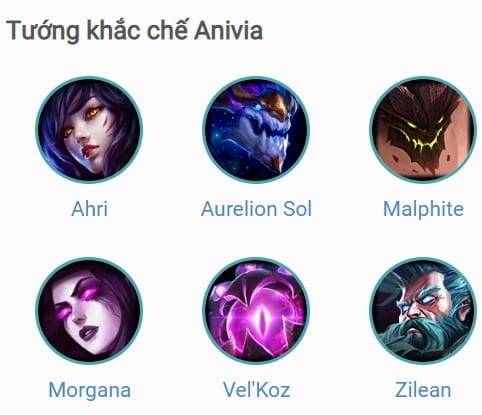 Tướng khắc chế Anivia