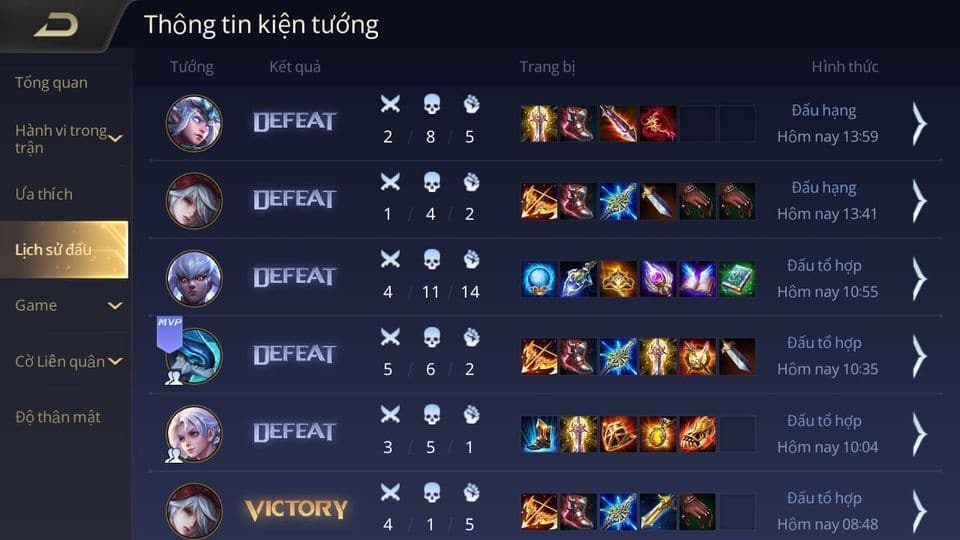 Hình ảnh bị thua trong Liên Quân mobile