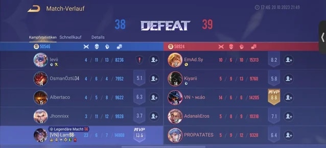 Hình ảnh thua trong game LQ mới nhất