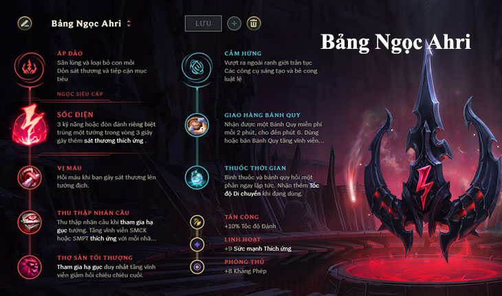 Các câu hỏi thường gặp về Ahri