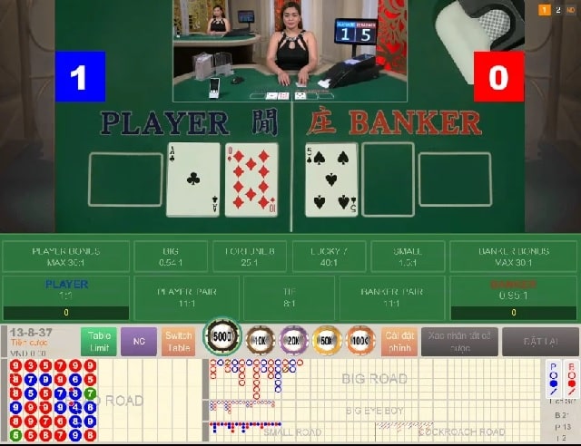 Tận dụng lợi thế Banker tại Baccarat