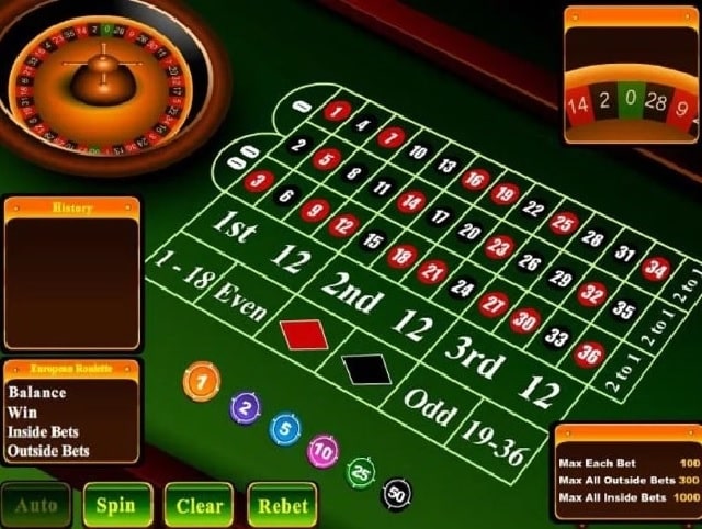Bàn quay Roulette kiểu Mỹ