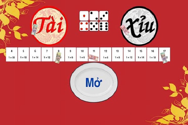 Chiến thuật Tài xỉu đánh lớn