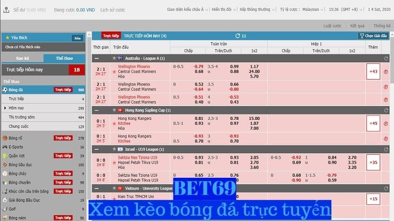 Bet69 - Xem Kèo Bóng Đá Trực Tuyến Từ Kèo Nhà Cái Đưa Ra